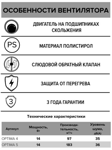 OPTIMA 5C, Вентилятор осевой вытяжной D 125 Эра OPTIMA 5C, Вентилятор осевой вытяжной D 125 Эра